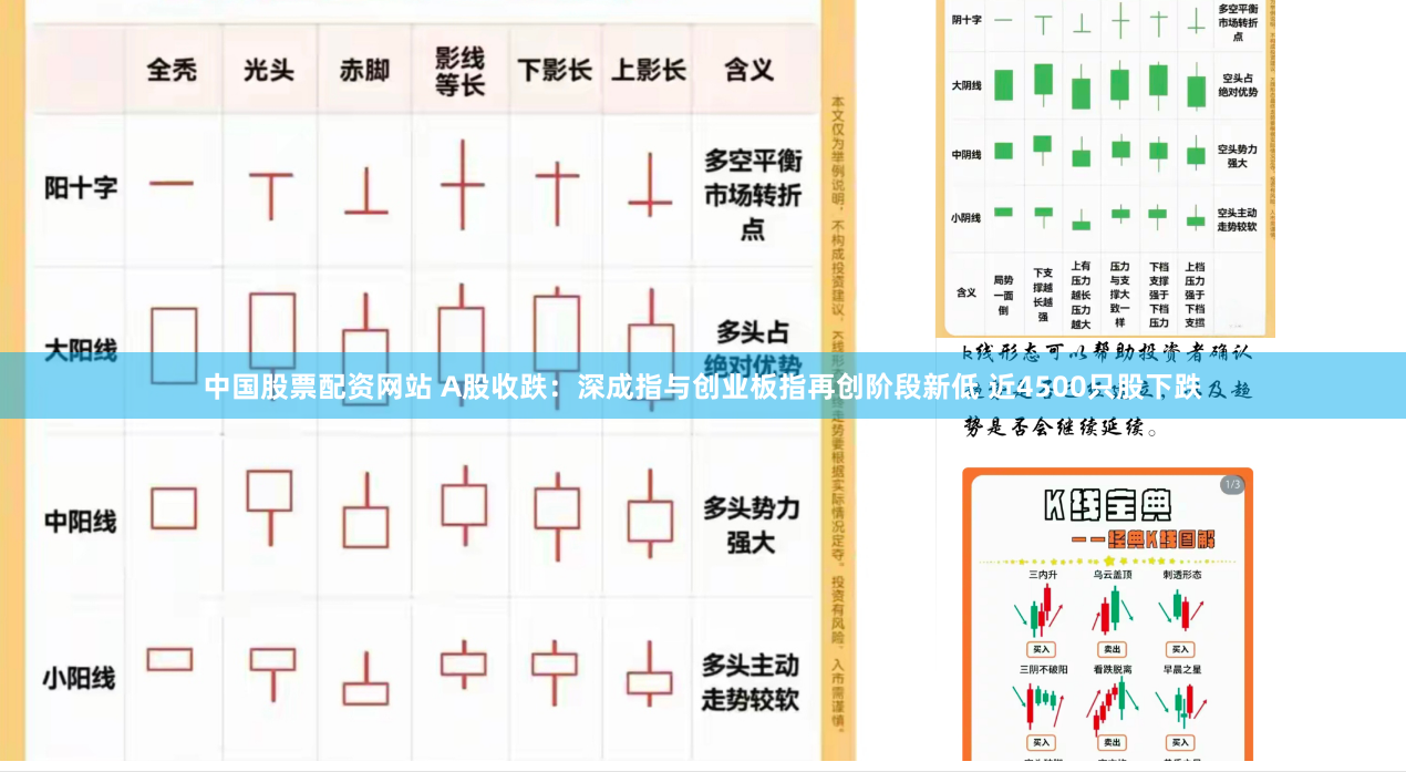 中國股票配資網站 A股收跌：深成指與創業板指再創階段新低 近4500只股下跌